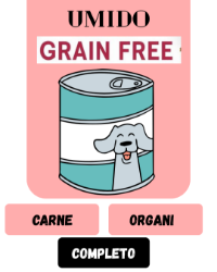 Immagine per la categoria CIBO UMIDO CANI GF